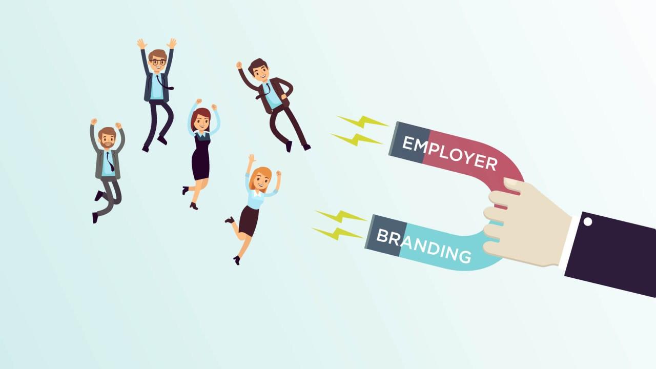 Employer Brand Dashboard Mockup